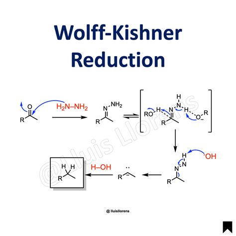 Wolff-Kishner Reduction - nrochemistry.com