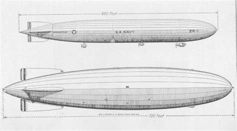 US Navy Design Zeppelin Airship