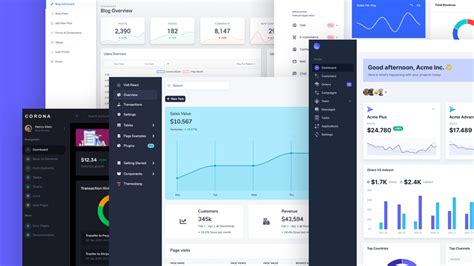 Nazox Django Admin Dashboard Template — Design Freebies, 59% OFF