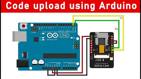 How To Program Esp32 Cam Using Arduino Ide