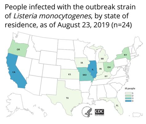 Listeria Outbreak 2024 - Gayel Joelynn