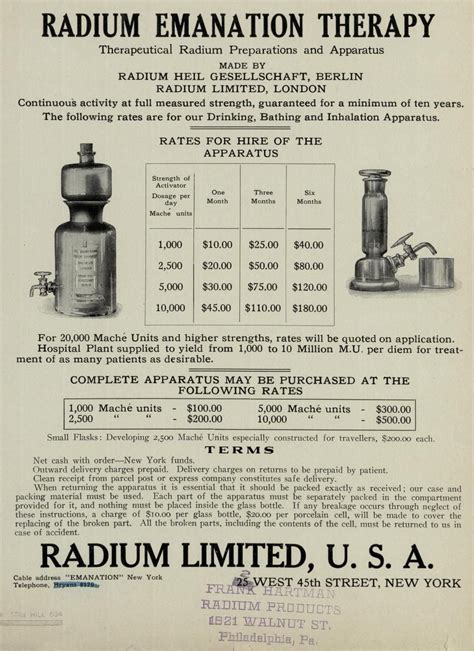 Radium Emanation Therapy. #histmed #radium Vintage Medical, Vintage Ads ...