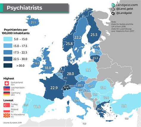 Psychiatrists in Europe – Landgeist