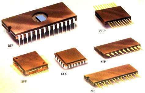 Integrated Circuit Package Types - Vintage Computer Chip Collectibles ...