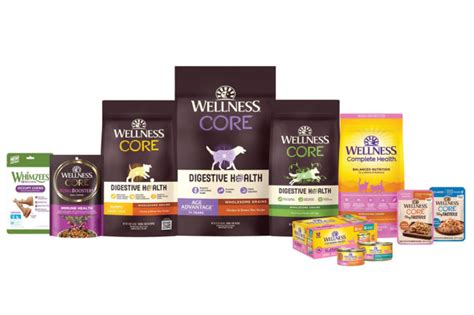 wellness | Pet Food Processing