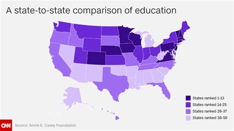 The best and worst states to raise children in - CNN