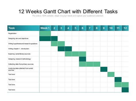 Gantt Chart With Weeks And Months