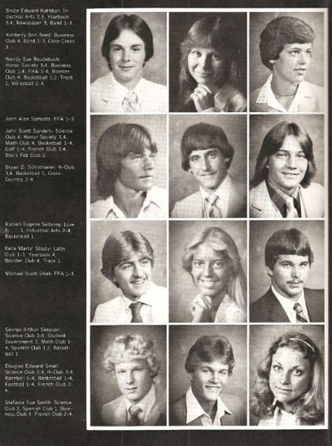 Hamilton Heights High School Class of 1981