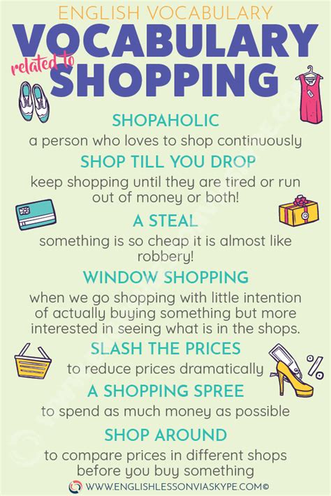 English English Words and Phrases connected to Shopping ⬇️