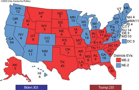 Notes on the State of Politics: March 1, 2023 - Sabato's Crystal Ball