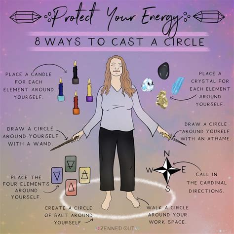 8 Ways to Cast a Circle | Witchcraft books, Witch spirituality, Witch ...