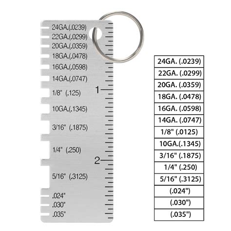 What Is 16 Gauge Steel In Inches