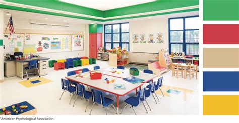 The Best Colors to Use for School Interior Design | School interior ...