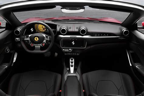 Review On The Most Beautiful Supercar: Ferrari Portofino In Brief | sagmart.com