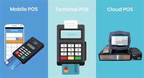 End to End Point of Sale Software Development | Hire POS Developer