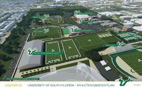 Photos: How USF plans to reimagine its athletics facilities | WUSF ...