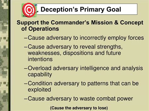 PPT - Military Deception PowerPoint Presentation, free download - ID:2857363