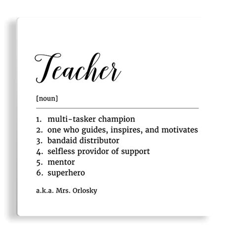 Teacher Definition Panel | Panel