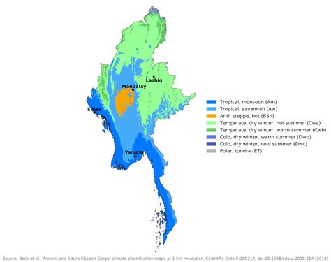 Blue Green Atlas - The Climate of Myanmar