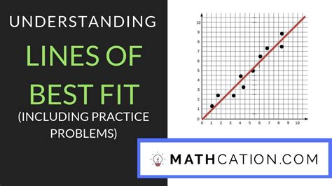 Line Of Best Fit Worksheet – Pro Worksheet