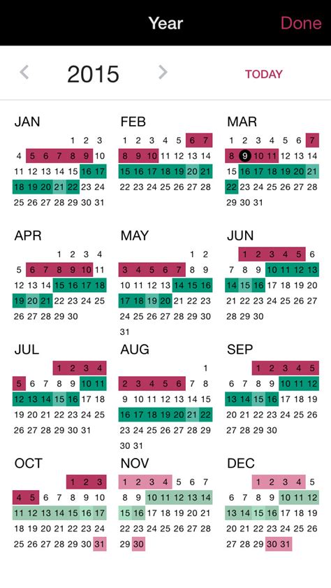 Ovulation And Fertility Calendar – Calendar Template 2021