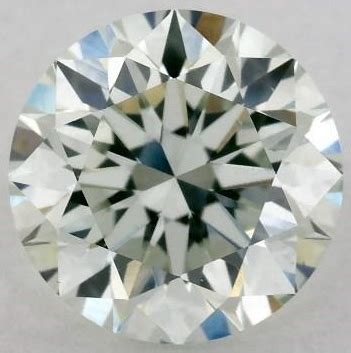 Green Lab-Grown Diamonds - The Complete Buying Guide