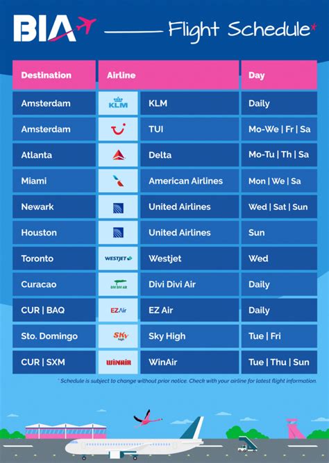 Flight Schedule - Bonaire International AirportBonaire International ...