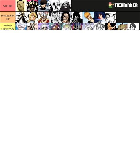 Strongest Bleach Characters Tier List (Community Rankings) - TierMaker