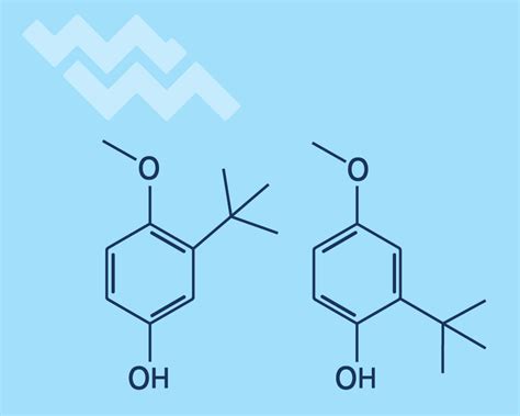 What Is BHA & Is It Safe? – Million Marker