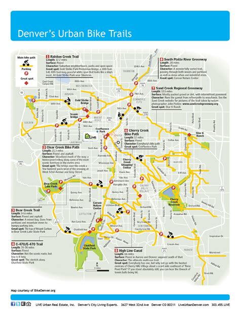 Exploring Denver’s Bike Trails: A Map To Adventure - Complete Bali Tourist Map - Attractions ...