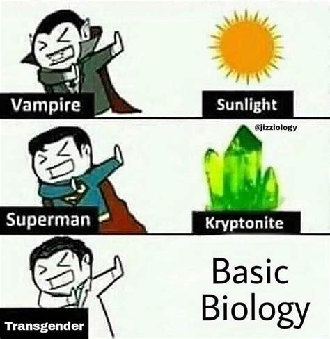 biology - Meme by llllllllll- :) Memedroid