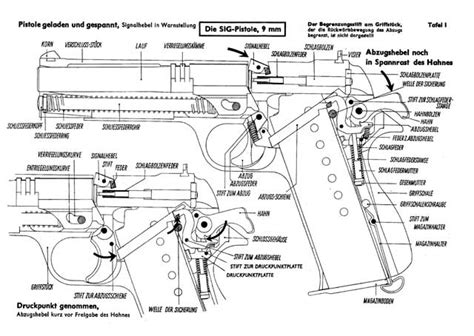 Sig P320 Parts Diagram