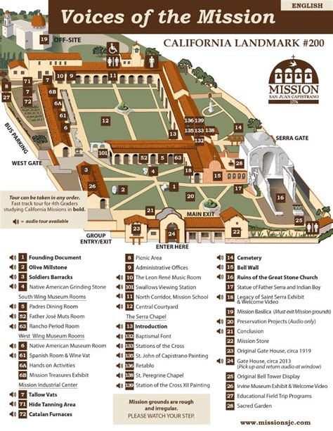 Mission San Juan Capistrano Map - Cape May County Map