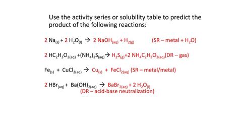 Write and balance the following reactions: - ppt download