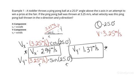 How to Calculate the Vector Components of an Object's Velocity in Two ...