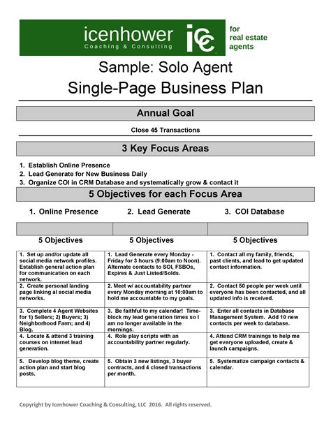 Property Investment Business Plan Pdf - PRORFETY