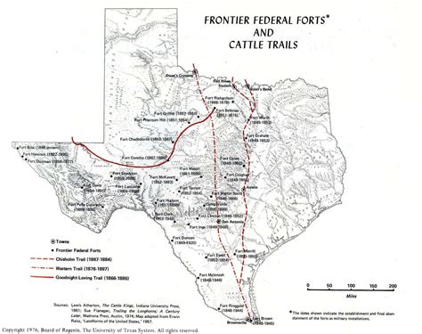 Frontier Federal Forts and Cattle Trails in Texas Historical Map ...