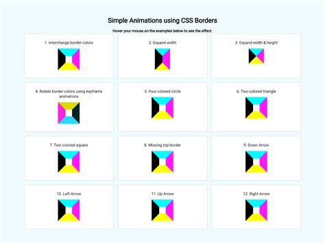 12+ CSS Border Animation Examples — CodeHim
