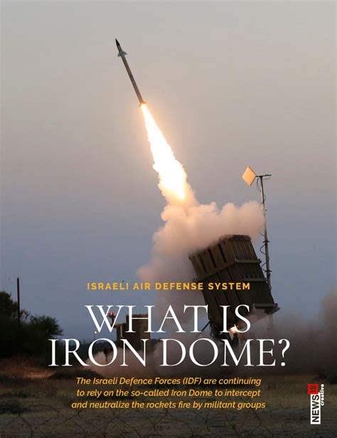 Explained: What is Israel’s Iron Dome Defence System and How Does it ...