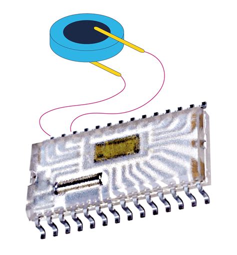 Real-Time Clock (RTC) IC - STMicroelectronics