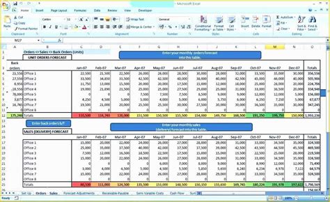 Sales forecast Template Excel Free Of 6 Sales forecast Excel Template Exceltemplates ...