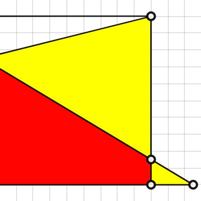 Yellow / Red = 71 / 72 | Desmos