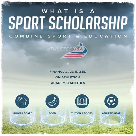 U.S. Scholarships – How do they really work? – Athletes USA