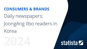 Daily newspapers: JoongAng Ilbo readers in Korea | Statista