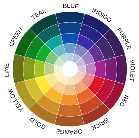 itten color wheel - Поиск в Google | Color wheel, Color wheel fashion, Color matching