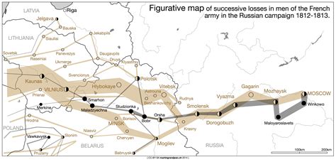 Historical Data Visualization: Minard’s map vectorized and revisited ...