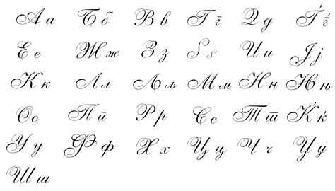 Best Cyrillic Cursive Chart | Oppidan Library