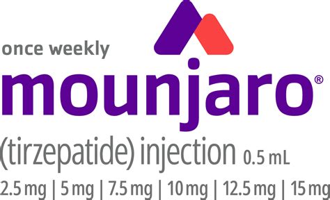 Where Can I Buy Mounjaro in the UK? | eMed UK