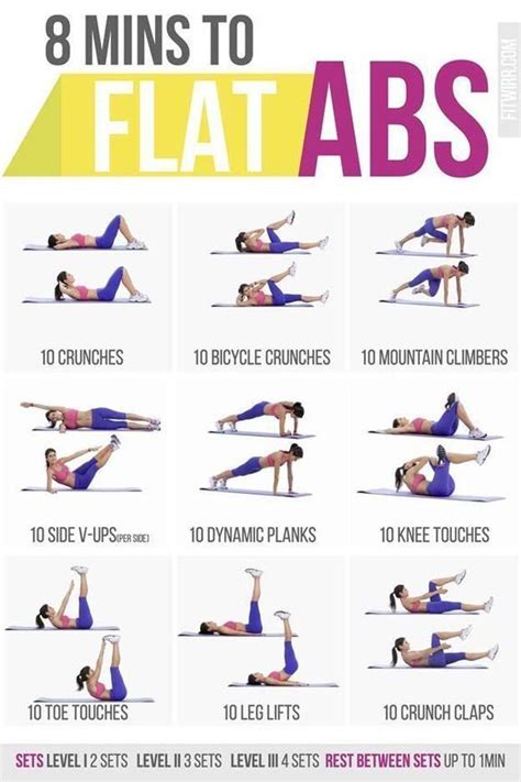 31 besten Übungen für abs - New Ideas | Ab workout poster, 8 minute ab ...