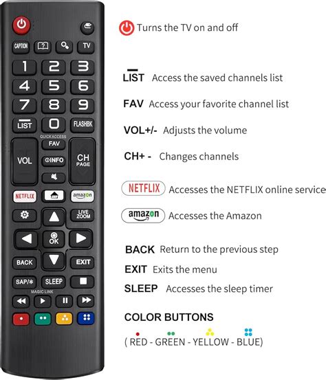 Apu Amennyiben Absztrakció how to program lg smart tv remote control ...